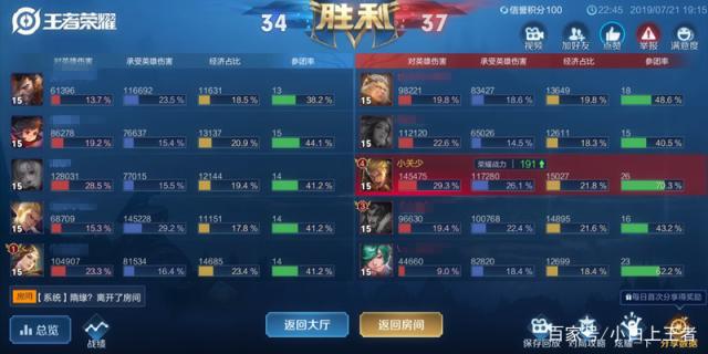 地下城私服-与勇士私服红眼tp全面解析489