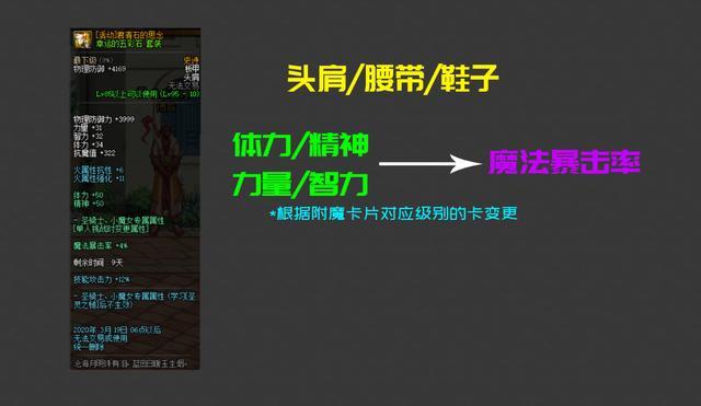 艾肯地下城私服在哪里（艾肯最新dnf私服在哪）631
